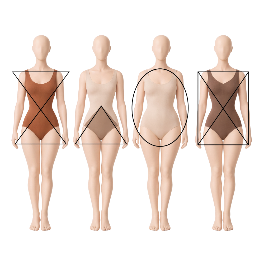 Body Type Calculator
